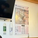 베가 | 홍대 점심 아이랑 뭐 먹을지 고민된다면? 실패 없는 보쌈 맛집 베가보쌈 홍대점 후기