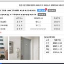 고려2차아파트 | 4천6백만원 내집마련 경매 거제 고려2차 아파트