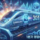 HBM(에이치비엠) 이미지