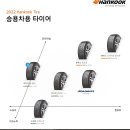 스피드메이트 광주양산점 이미지