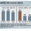 매일인력개발 - 제주시 하귀9길 2 | 매일인력개발
