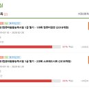 스낵영어_초보도 Native처럼 이미지