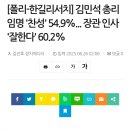 [폴리-한길리서치] 김민석 총리 임명 &#39;찬성&#39; 54.9%... 장관 인사 &#39;잘한다&#39; 60.2% 이미지