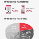 대박모텔 이미지