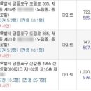 (주)유은경 이미지