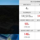 꿈나무공인중개사사무소 이미지