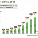 2018 2학기 정치학 입문 중간고사 대체과제 사학과 전현수 201810205 이미지
