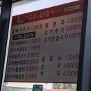 고기주는국수집