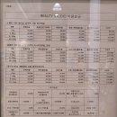 몰리스펫샵 센텀 이미지