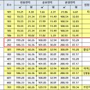 명호빌딩 이미지