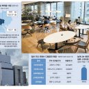 개성산업개발 이미지