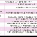 카카오즈 이미지