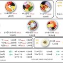 어바웃샐러드 이미지
