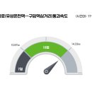 버스정류소 이미지