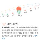 올해의 입추매직 &amp; 처서매직 날짜 이미지