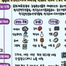 유일한의원 이미지