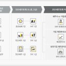 회계와컴퓨터 이미지