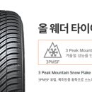 믿음타이어 이미지