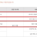 두픽쳐 이미지