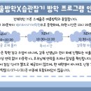 제이와이프로젝트 이미지