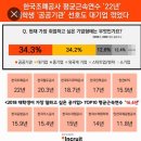 ㈜에스알코리아 이미지