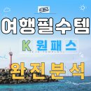K 원패스 완벽 분석: 가격, 혜택, 구매 방법까지 총정리