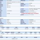 에이비컴퍼니주식회사 네이버블로그