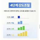 마인드밴드 | 잠안올때 필수품 아나파 미세전류 수면밴드 후기