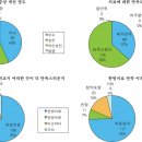 다정한의원 이미지