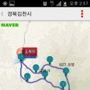 고방사