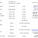 신세계스타일마켓밀레 이미지
