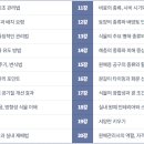 원예관리사 이미지