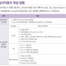 회계법인 채용(자기소개서, 면접) 후기, 꿀팁 (6) 빅펌 회계법인 채용 공고 총 정리