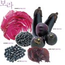 과일, 채소 색깔 속 효능 비밀 6 가지 이미지