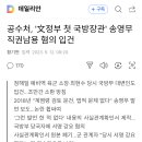 송영무 전 국방장관 직권남용 입건 이미지