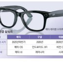 스마트안경 - 광진구 영화사로 8 | 스마트안경