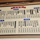 심가네김밥 - 용인시 기흥구 중부대로 353 | 심가네김밥