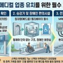 메디컬리스트(주) 이미지