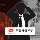 SK주유소 이미지