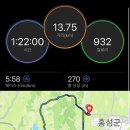 (주)홍성주유소 이미지