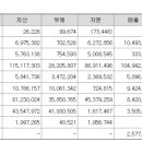 (주)이도헬스케어 이미지