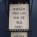 연세영수전문학원 - 강릉시 강변로114번길 5 | 연세영수전문학원