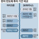 매경종합건설(주) 이미지