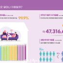 조은정보통신 네이버블로그