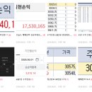 한 방에 끝내는 스마트 공부법 코칭 | 삼경해외선물, 출퇴근길 스마트폰으로 매매하다가 낭패 보고 바꾼 해외선물 모바일 정착기