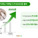 톤