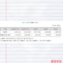 주식회사 아리바이오