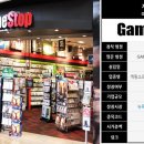 매점수가