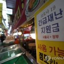 코로나 국민<b>지원금</b>, 스타벅스·배달의민족에서는 사용...