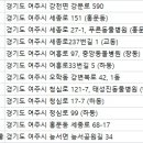 백산메디칼 이미지